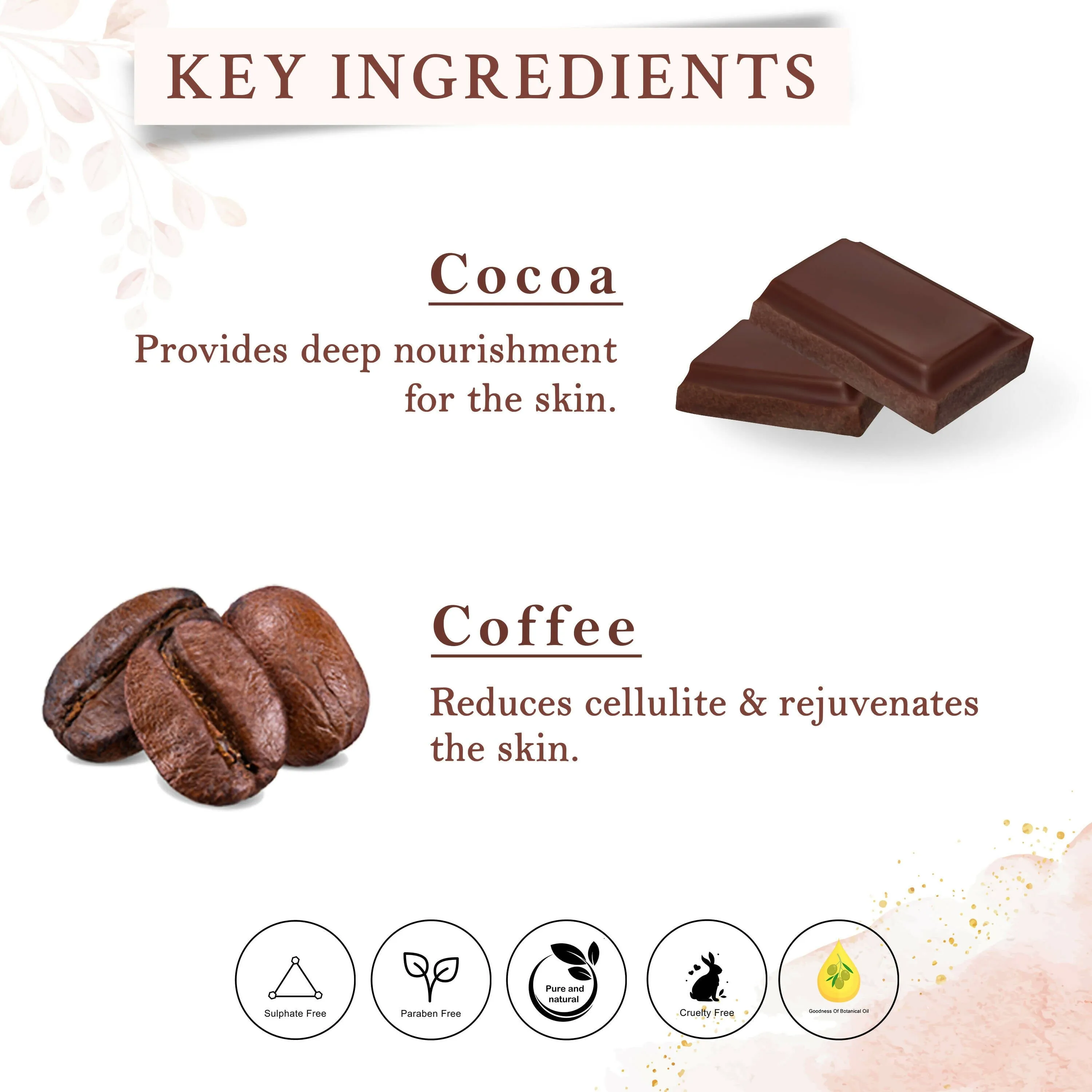 Chocolate Coffee Cleansers Combo