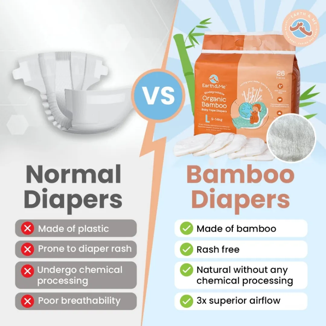 Earth & Me Biodegradable Organic Bamboo Tape Diapers