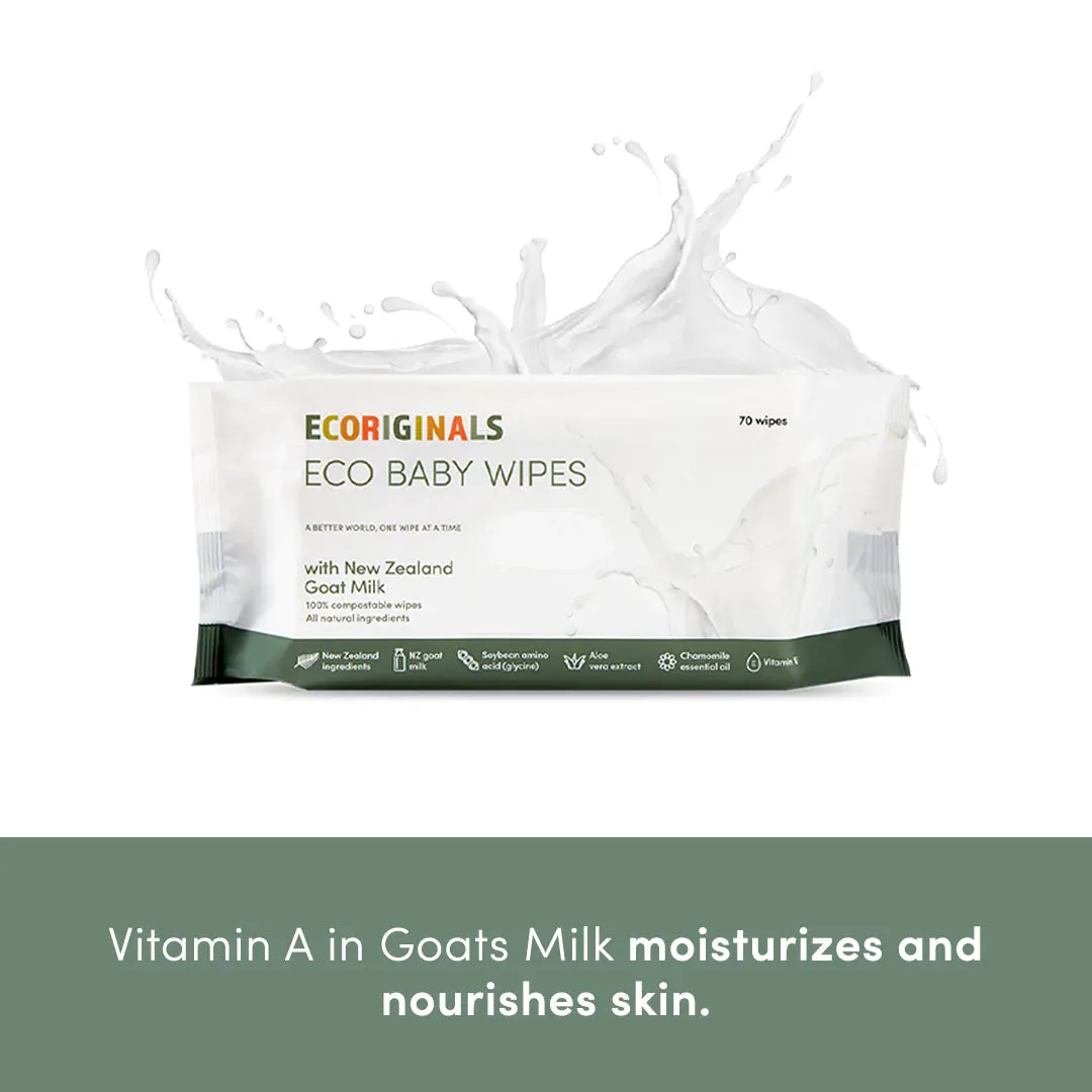 Ecoriginals - Plant Based Goat Milk Wipes