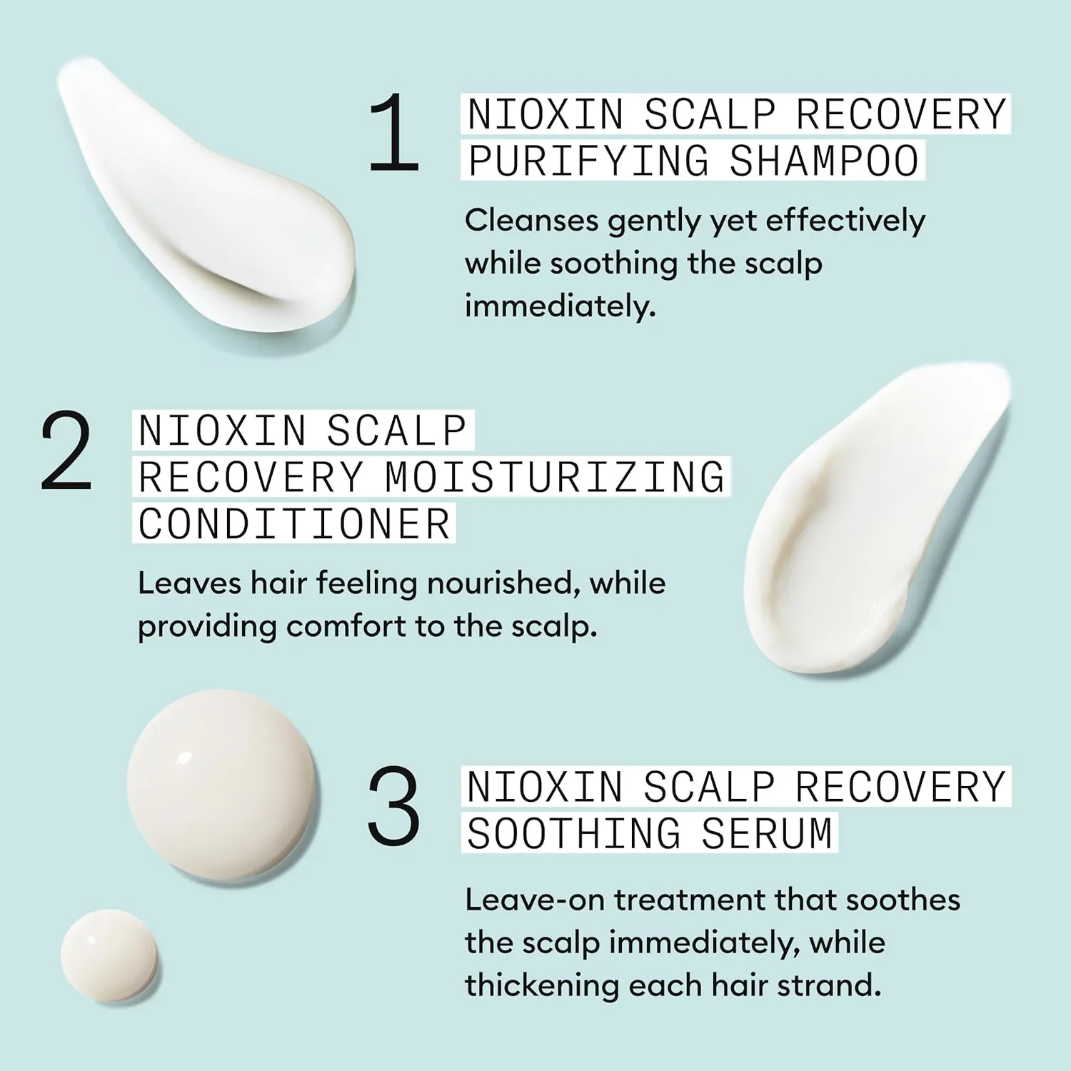 Nioxin Scalp Recovery System Kit